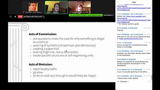 Federal Employees Activist Tactics In Bureaucracy 